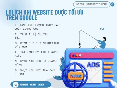 Why Your Website Needs to Be Optimized on Google at MIMADIGI