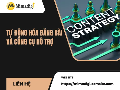 Automated Posting and Support Tools