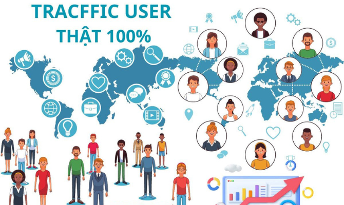 Tạo nguồn truy cập thật